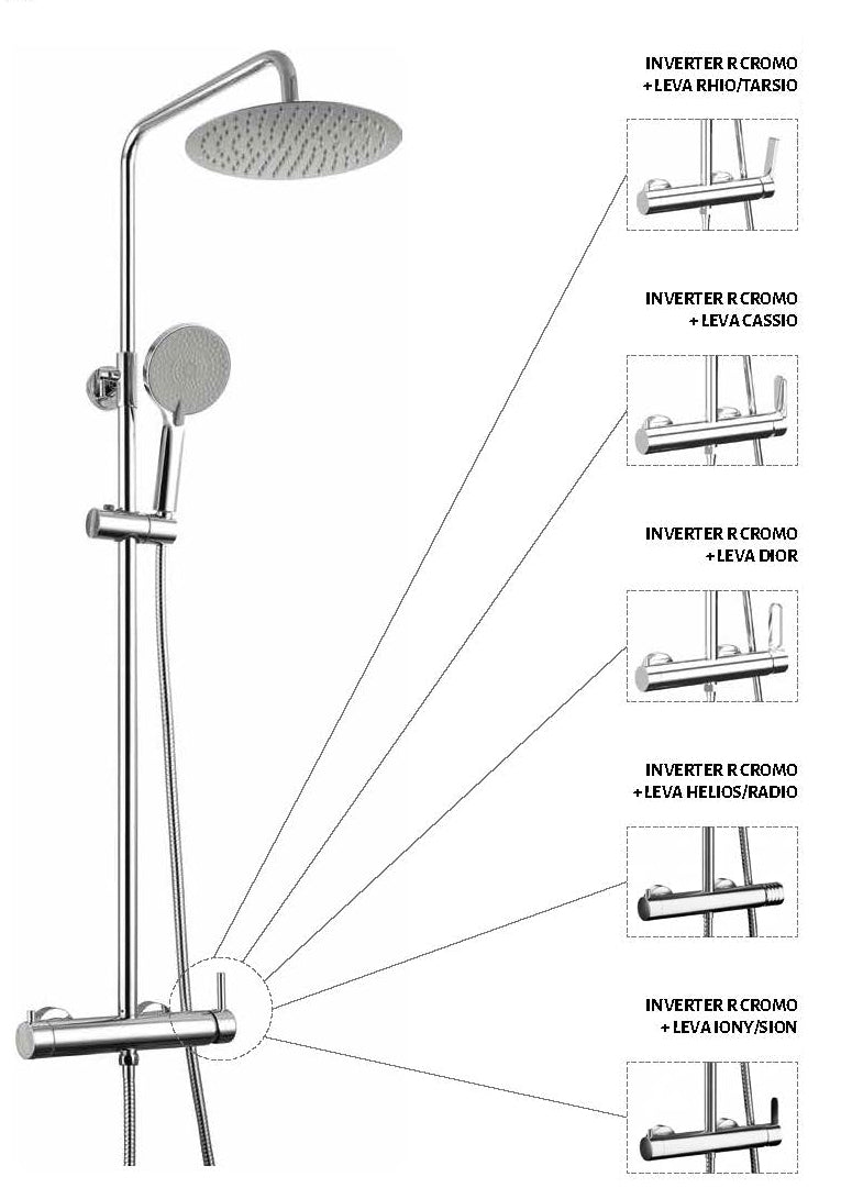 Colonna Doccia Doppia con miscelatore integrato INV-R