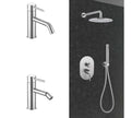 Composizione Acciaio Inox