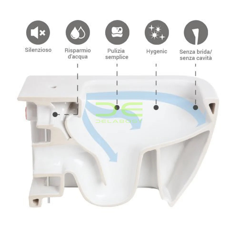 Sanitari Filomuro Rak Ceramics Rimless